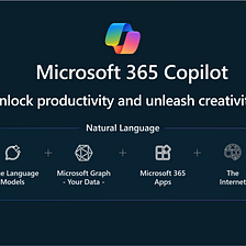 Microsoft 365 Copilot : 101 Guide