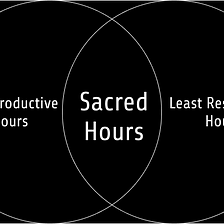 Master Your Hours, Master Your Life: The Power of “Sacred Hours”