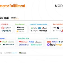 E-Commerce Fulfillment: how new tech players are bringing supply chains online