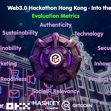 The Blockbooster Web3.0 Hackathon Evaluation Criteria