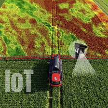 IoT Powering Smart Agriculture