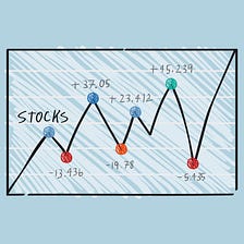 3 Hidden Patterns Everyone Stock Market Investor Must Know