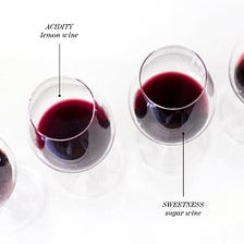 A Guide to Finding the Finest Wine to Buy