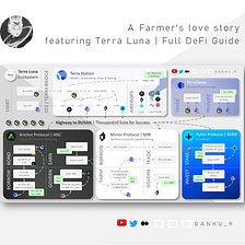 A Farmer’s love story featuring Terra Luna | Full DeFi Guide
