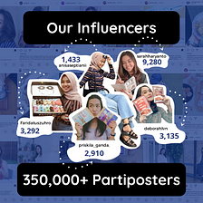 Inside Partipost’s Influencer Community