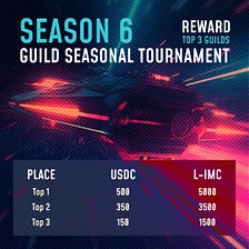 Announcing Season 6 Rewards