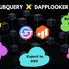 DappLooker Integrates with SubQuery to Provide Analytics and Dashboard Solution to Polkadot…
