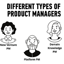5 Types of Product Managers in High Demand Right Now