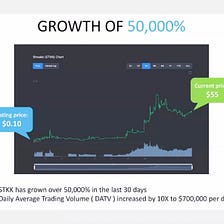 STREAKK — First Global Webinar hosted by the CEO & Founder Suki Chen