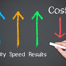 How an ATS will help you hire quality and reduce time and costs?