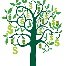 The Money-Fuel Tree