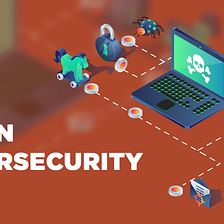 Learn Cybersecurity With These Resources