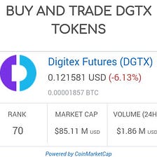 GET YOUR DGTX 6,000,000 Dgtx giveaways
signup now you only need to input your email and verify your…