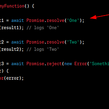 Promise For The Newby, How Promises Works in Javascript