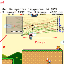 A Brief Introduction for Reinforcement Learning