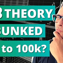 The 5.3 Theory — Bitcoin Not Going to $100k This Cycle… Let’s Test It.