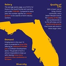 The South Florida Career Landscape in Tech for 2021