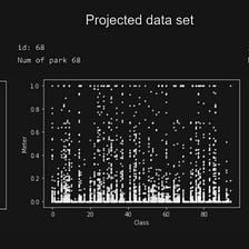 Third Place Analysis and Implementation (Design, Data, Artificial Intelligence)