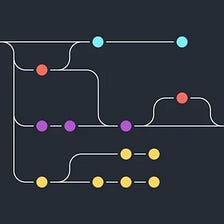 Understanding Git Branching