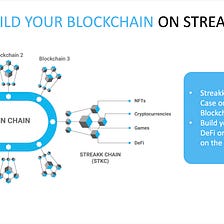 STREAKK: Non-custody Staking / Blockchain live / Passive Income