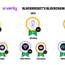 Blockrocket’s Blockchain Awards 2022: Who are the winners?