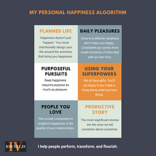 Do you have a “Personal Happiness Algorithm?” You should.