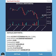 Introducing the DEXTools telegram price bot