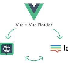 Add i18n and manage translations of a Vue.js powered website