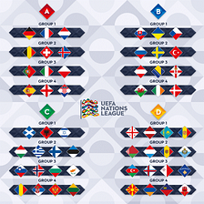 UEFA Nations League: El nuevo torneo organizado por la UEFA