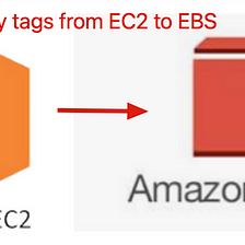 AWS Automation Volume Tagging: Replicating EC2 Tags to EBS Volumes