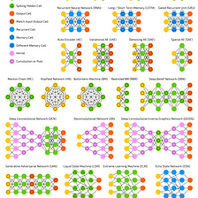 The complete list to make you an AI Pro