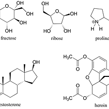 Difference Between Organic Chemistry and Inorganic Chemistry