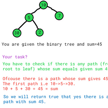 Important Pathsum Questions | Binary Trees | Amazon, Microsoft- Part 1