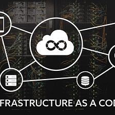 Introduction to Infrastructure as Code (IaC)