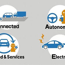 Connected Autonomous Shared Electric=CASE vehicles are coming