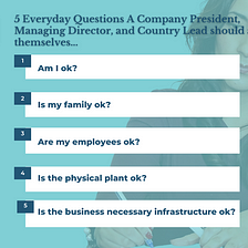 5 Everyday Questions Every Company President, Managing Director, and Country Lead should ask…