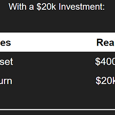 Why Invest In Real Estate
