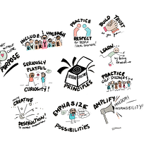 Principles for A World Welcoming All Voices (Part 1)