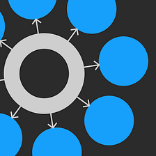 Size in Design Systems. Tuning Type & Space With an Eye on…, by Nathan  Curtis, EightShapes