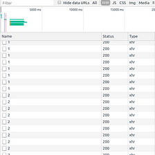 Memoize User Data With Lodash