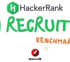 HackerRank Tech Recruiting Benchmark Report Results