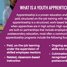 States’ Role in Advancing High-Quality Youth Apprenticeship