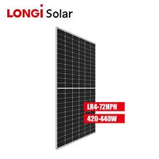 Things You Need to Know About Longi Panels — GreenLight Solar