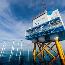 The role of multilateral institutions in promoting the green hydrogen industry in Chile