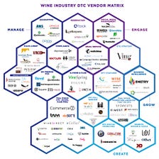 (re) Introducing The Wine DTC Vendor Matrix