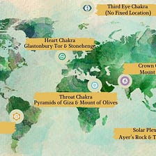The Earth Chakras — The Energy Vortexes within Us
