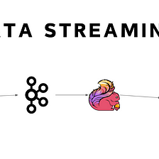 Building a Real-Time Data Streaming Pipeline using Apache Kafka, Flink and Postgres