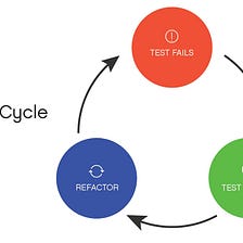 Red and Green: a Programmer’s Dreaded Colors