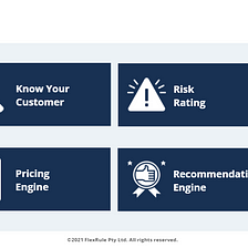 The Evolution and Impact of Loan Credit Engines