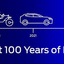 How Ford Is Preparing Today’s Connected Vehicles for the Connected World of Tomorrow
